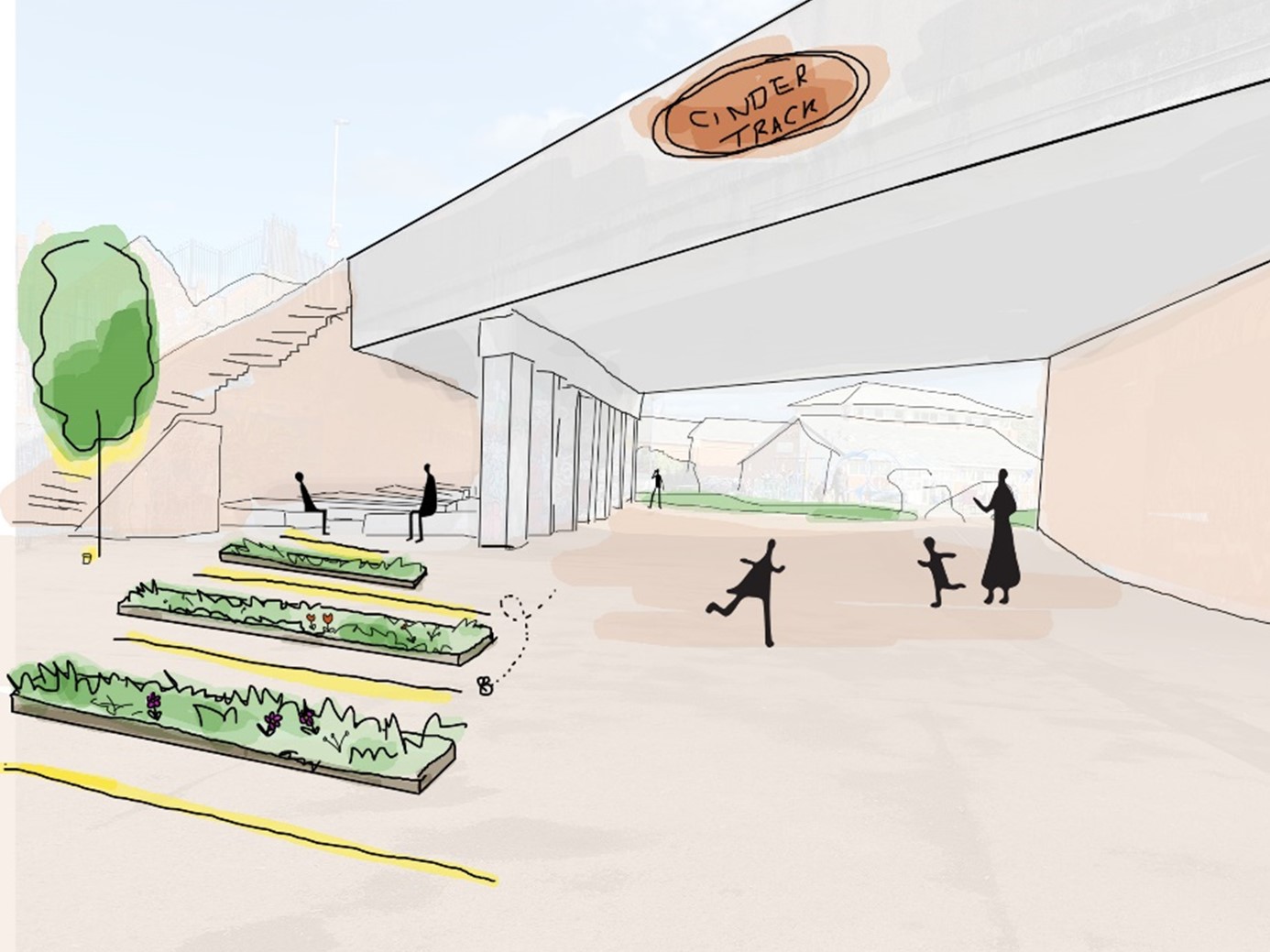 Proposed sketch of under the bridge, including seating, plants, and a Cinder Track sign.