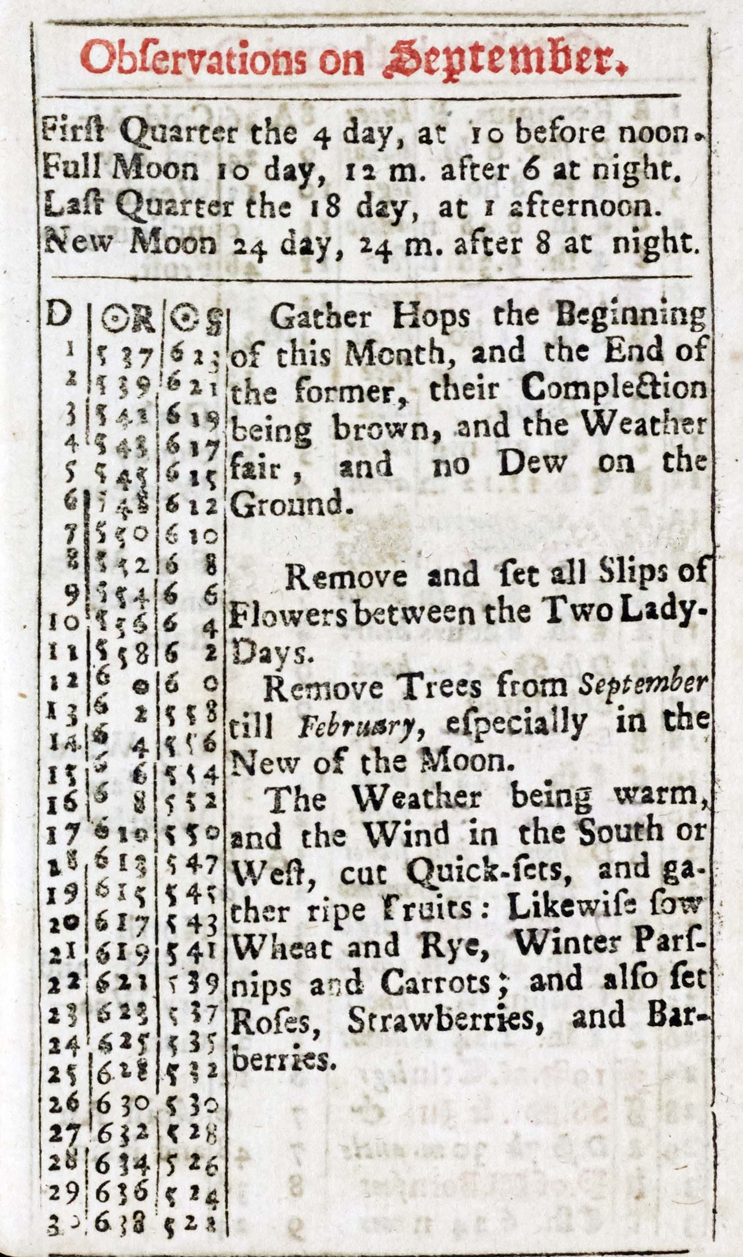 Observations for September, including gathering ripe fruits and hops, and sowing wheat, rye and Winter parsnips and carrots. From the almanack in Thomas Cholmeley's diary, 1717, in the Cholmeley of Brandsby archive.